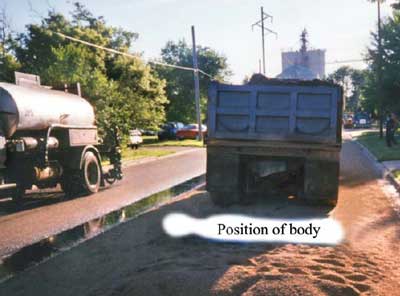 position of body