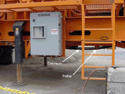 Figure 2 – Conveyor and Idler Pulley