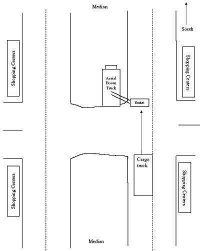 Diagram of incident scene.