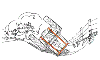 Operator Zone of Protection, diagram of tractor rollover.