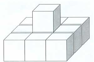 Figure 5. New stacking procedure.