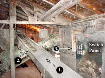 Photo 3 &ndash; View of the shed from the west end showing auger (1) bringing ground corn from the oxygen-limiting silo, conveyor (2) bringing silage from the concrete silo, and the horizontal conveyor belt (3) taking mixed feed to the feedlot on the right. The normal working position was to the left of the switch panel.
