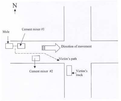 Figure 1. Drawing of incident scene.