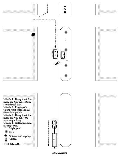 Site diagram