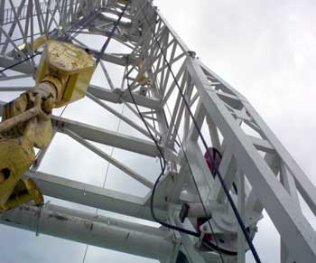 Figure 2. Oil rig cable and hoisting mechanism