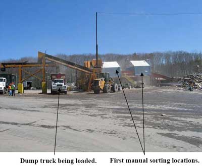 manual sorting location