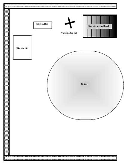 Attachment 1. Site diagram (Diagram not to scale)