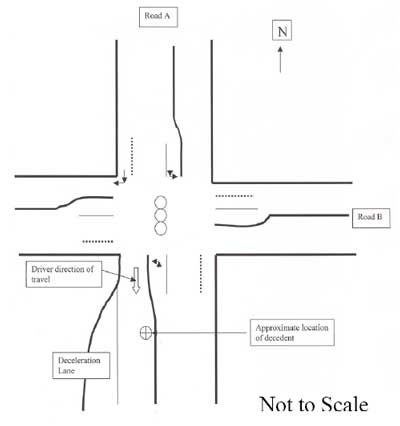drawing showing the direction of travel