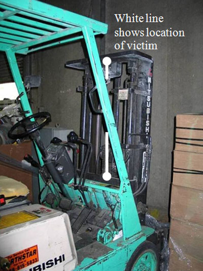 Forklift&rsquo;s cage and mast.