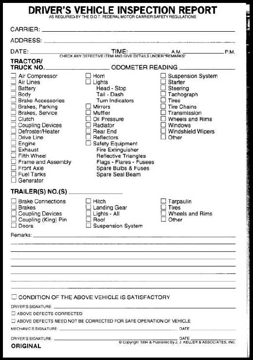 Drivers Checklist Template