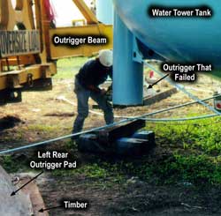 Photo 4 -- Tank worker preparing leg of the water tank.