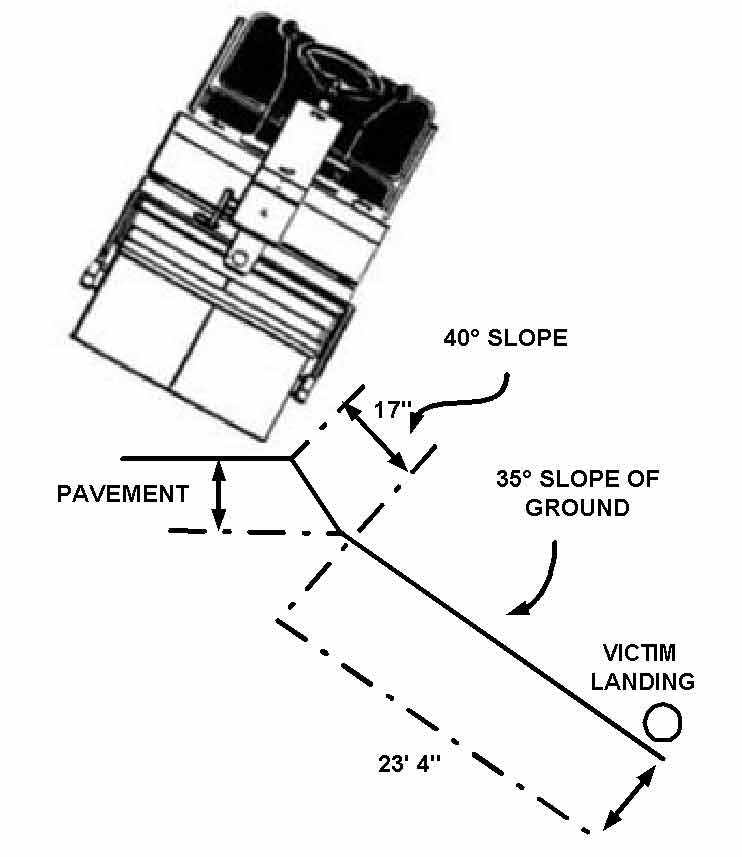Graphic of the compactor.