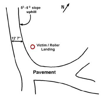 Schematic of driveway.