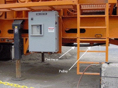 Figure 2 – Conveyor and Idler Pulley