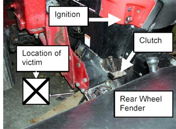 Figure 1 - Possible position of victim