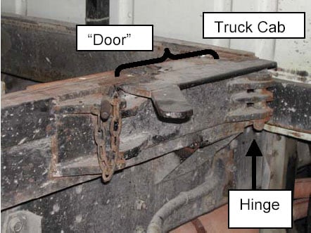 Figure 4.  Rail door in closed, pinned position.