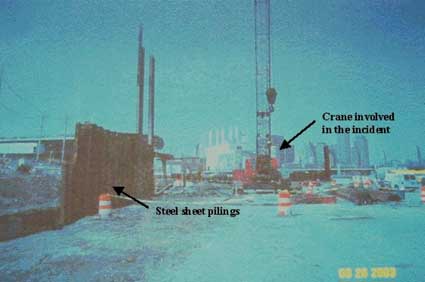 Figure 1 – Crane involved in the incident and some driven sheet pilings.