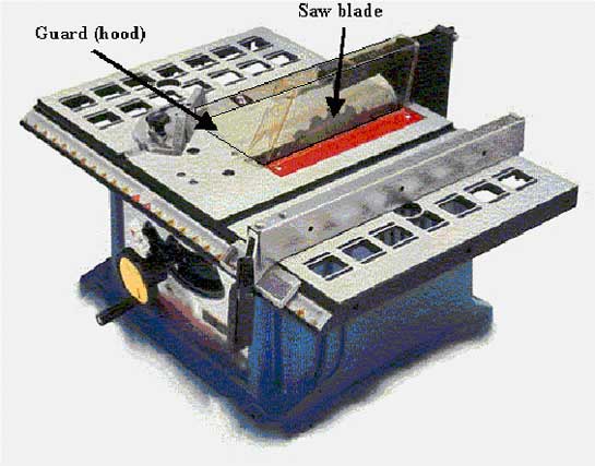 Figure 2. Similar table saw with guard attached
