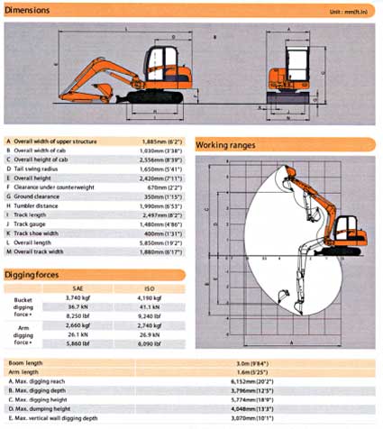 Illustration of Manufacturer&rsquo;s specifications for excavator.