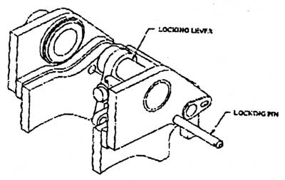 Figure 3. Diagram of locking pin placement from retrofit kit.