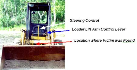 Figure 2. Front View of Skid Steer Involved in Incident