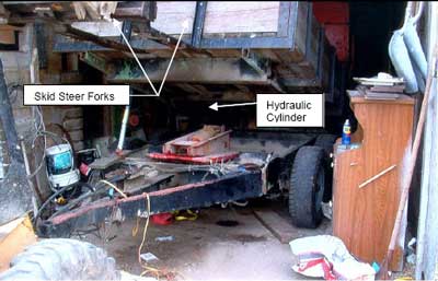 skid steer forks and hydraulic cylinder