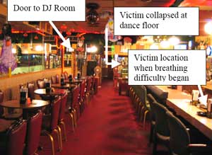 Figure 1. Bar where incident occurred.