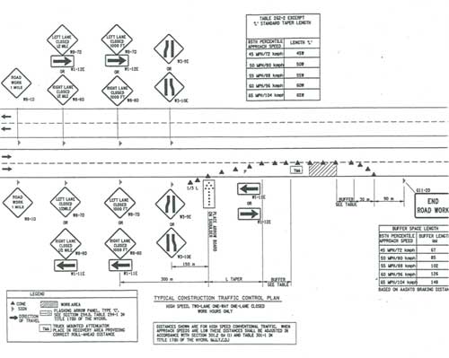Figure 2. Construction traffic control plan.