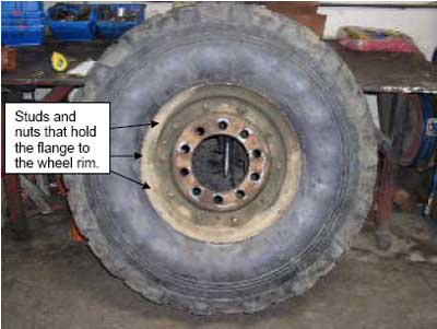Exhibit 1: A front view of a truck tire mounted on a ten-bolt military wheel similar to the one involved in the incident. 