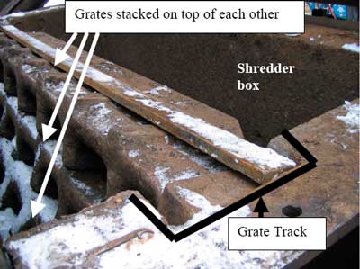 Grate position in track
