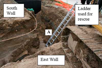 Decedent’s location near north wall in trench