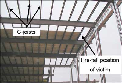 Figure 2. Photo illustrating C-joists and the position of the victim before falling