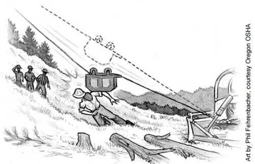 Drawing of man getting hit by log