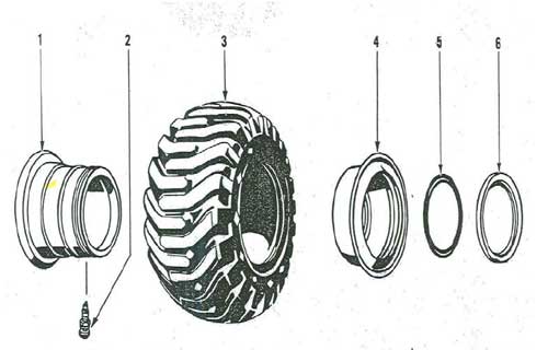 components of a multi-piece rim wheel