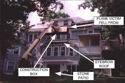 Arrows pointing to plank victim fell from, eyebrow roof, construction box, and stone patio