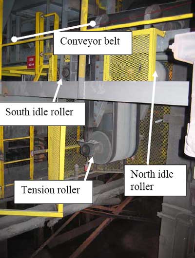 conveyor belt, south idle roller, tension roller, north idle roller