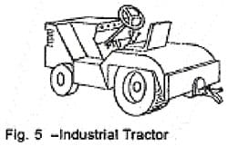 Industrial Tractor, MIOSHA Part 21, Appendix A, Figure 5