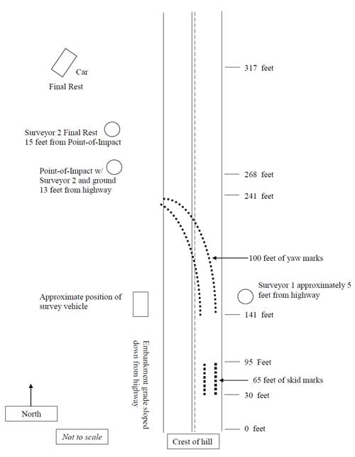 Diagram of the incident area.