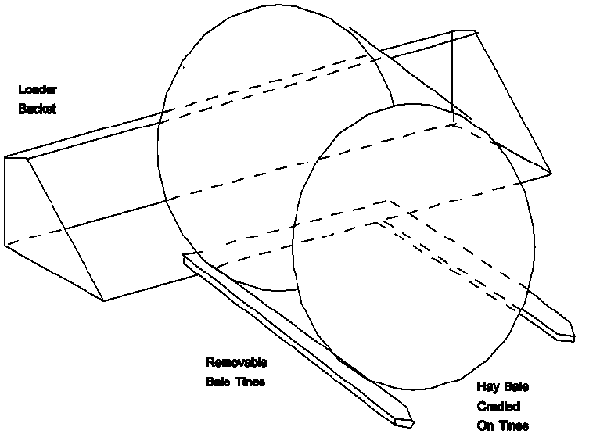 drawing of the loader bucket and bale