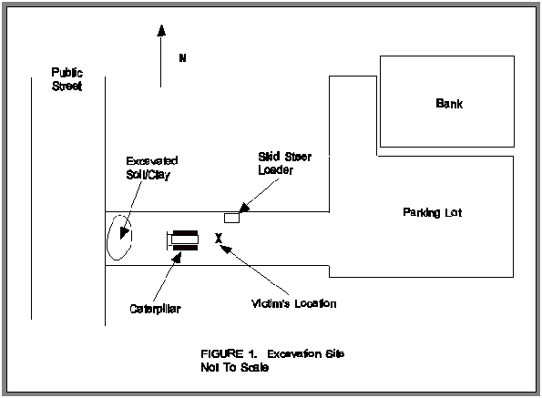 diagram of the excavaition site