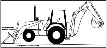 Figure 1. Illustration showing method of raising the front backhoe wheels.