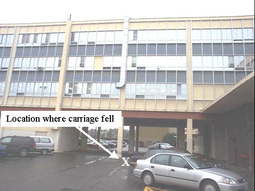 Figure 1.  The building from where the victim fell.