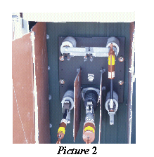 de-energized bayonet fuses inside live front transformer
