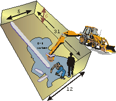 diagram of the incident