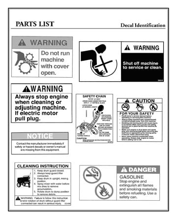 Manufacturer&rsquo;s Warning labels.
