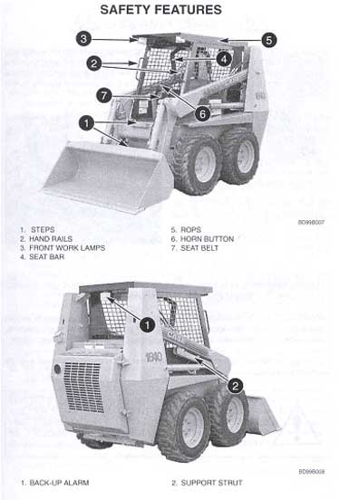 Safety features on the loader [used with permission of manufacturer]