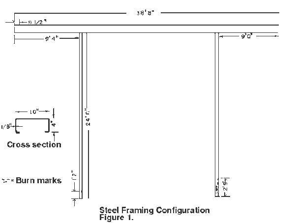 steel framimg configuration