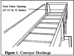 diagram of the conveyor discharge