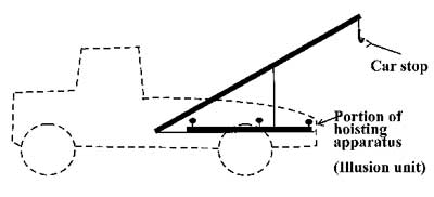 Tow Truck Showing Location of Mounted Illusion Unit
