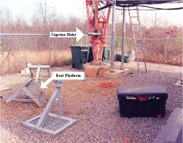 Incident Site